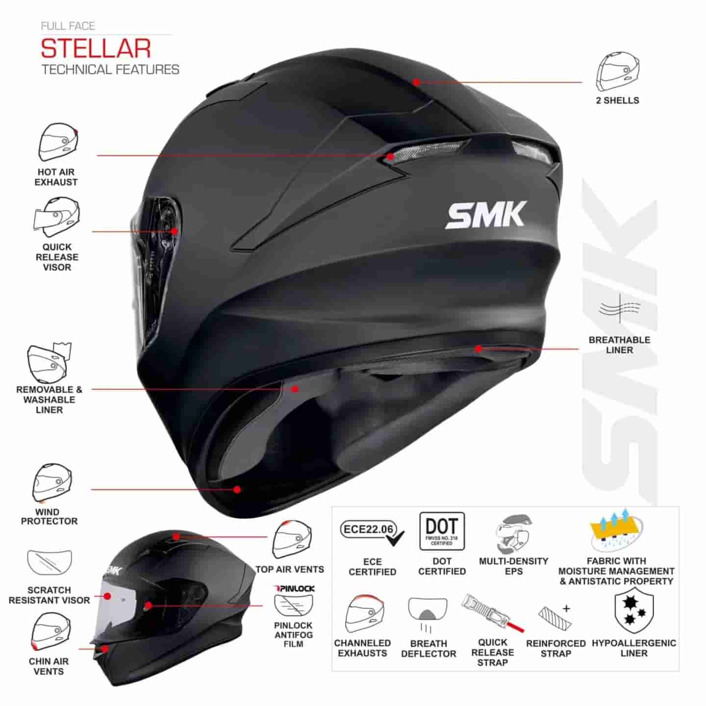 SMK STELLAR CLEAR VISOR K-POWER GRAPHIC GL635 L HELMET Ant Mascot