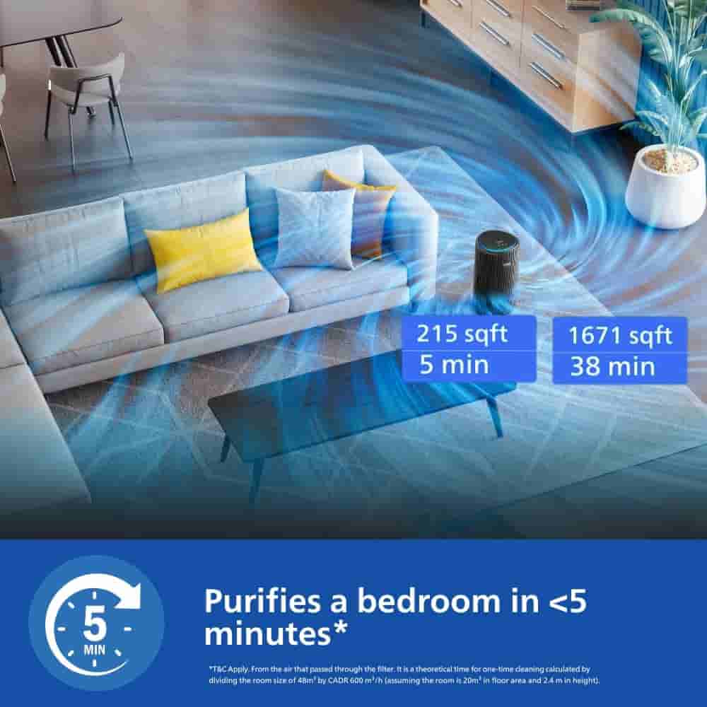 Smart Air Purifier AC4221