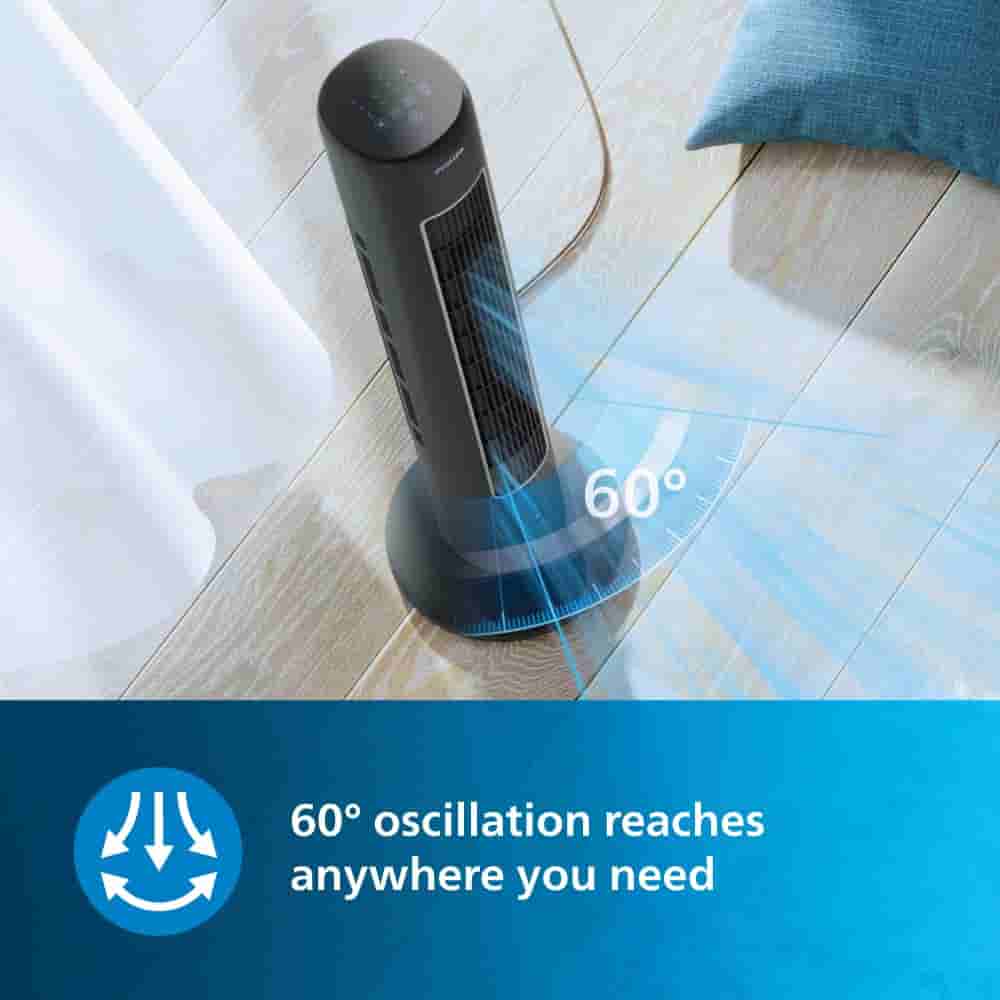 Tower Fan CX5535/11
