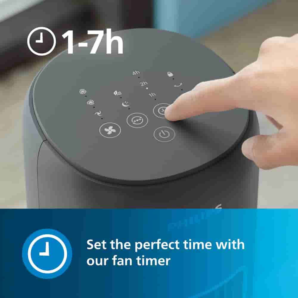 Tower Fan CX5535/11