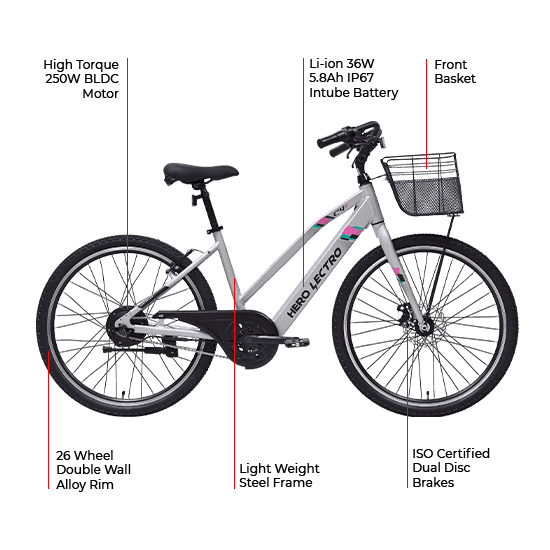 Hero Lectro C4 Plus SS Electric Cycle (Silver)