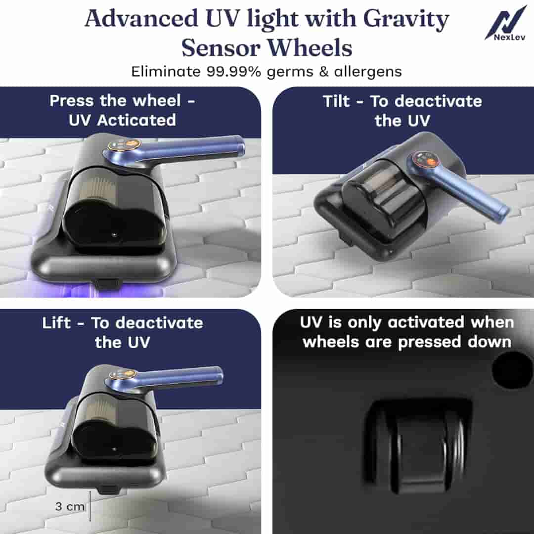 NexLev Mattress, Sofa, Carpet & Car Seat Vacuum Cleaner MR-02