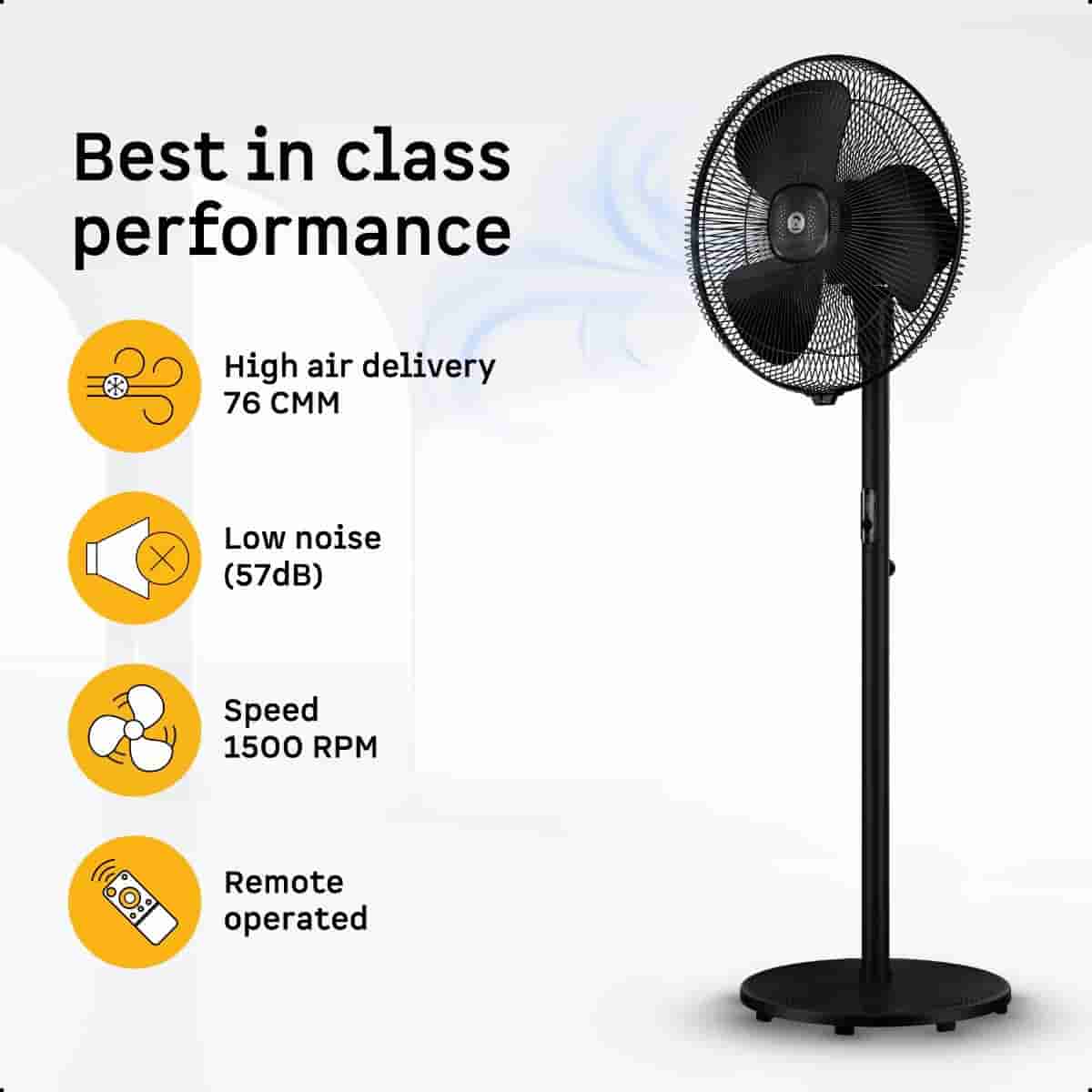 Atomberg Renesa PF Swing 0.4M BLK