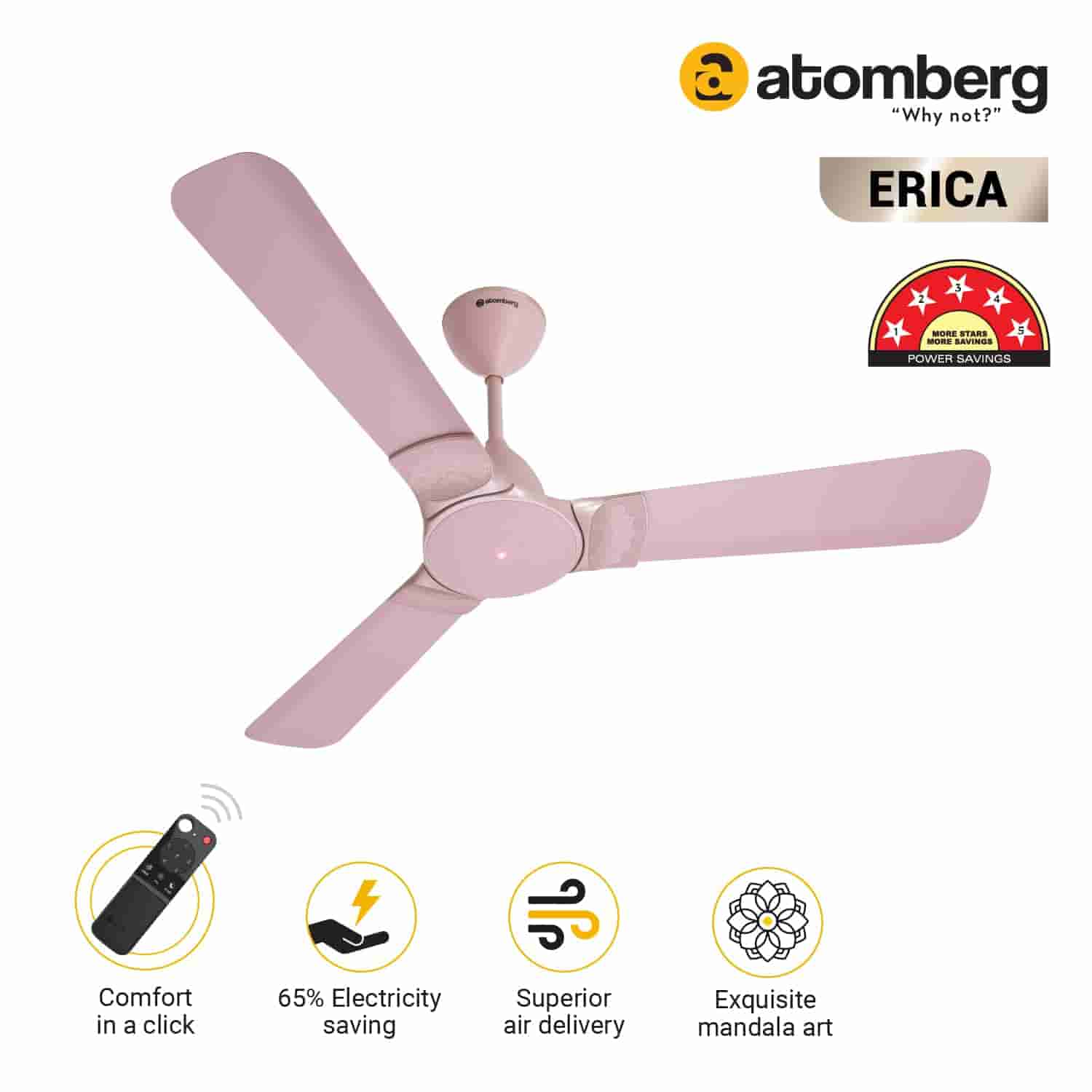 Atomberg Erica CF 1.2M Lotus Pink