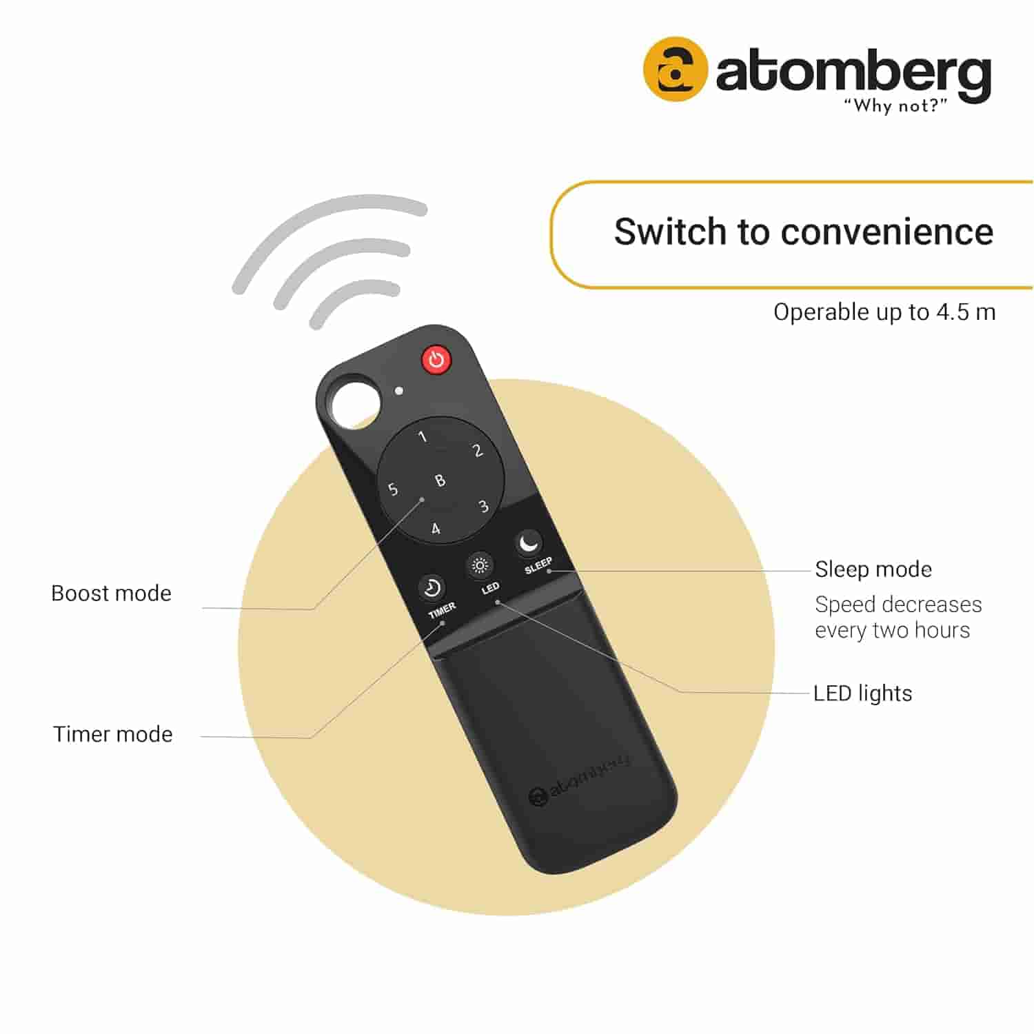 atomberg Renesa 1200mm BLDC Ceiling Fan with Remote Control (Brown & Black)