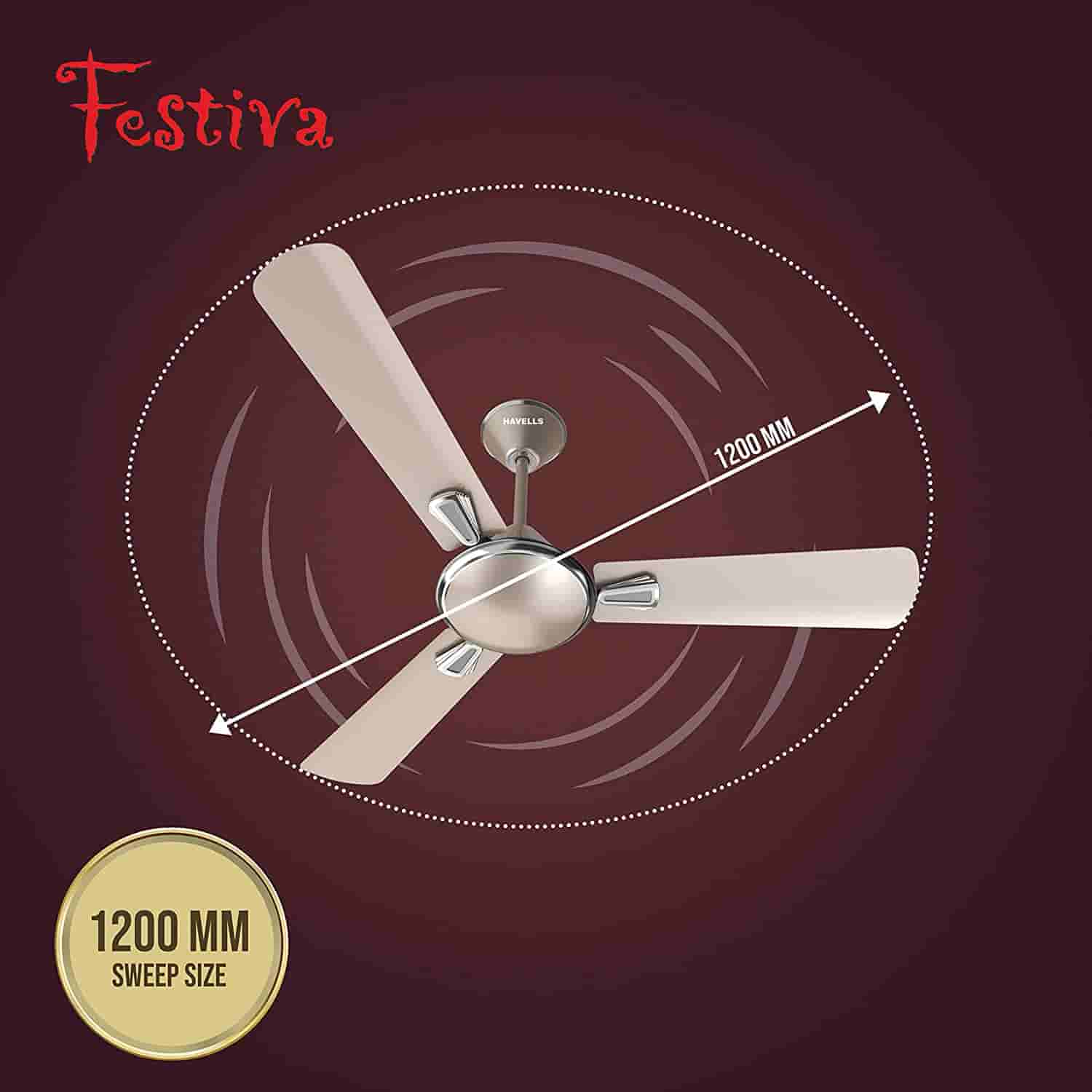 Havells 1200 mm Fan Festiva Es Gold Mist
