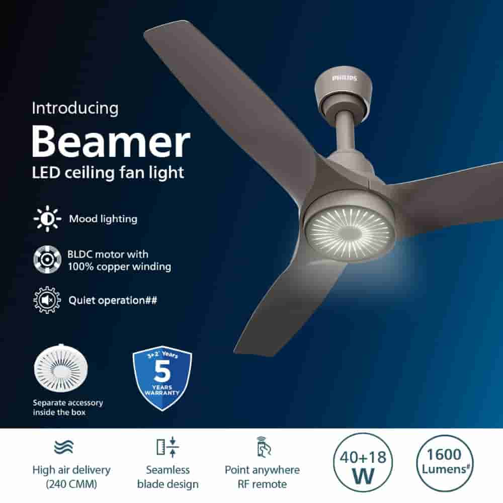 1225mm BLDC Ceiling Fan Beamer Cloud Grey