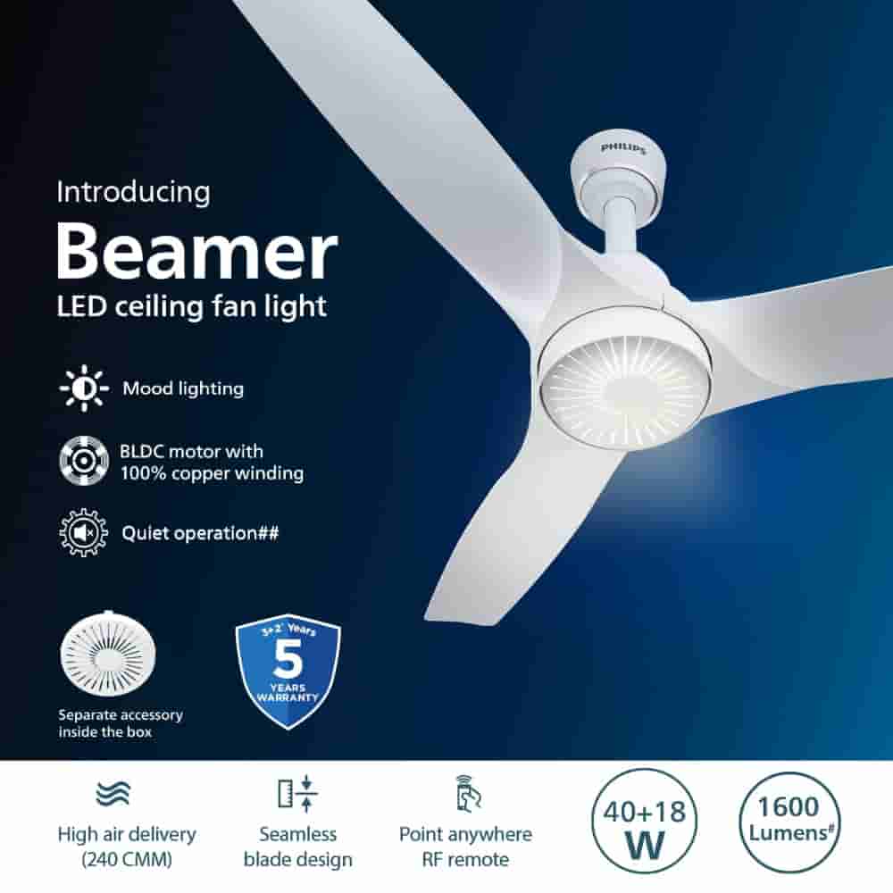 1225mm BLDC Ceiling Fan Beamer Ice White