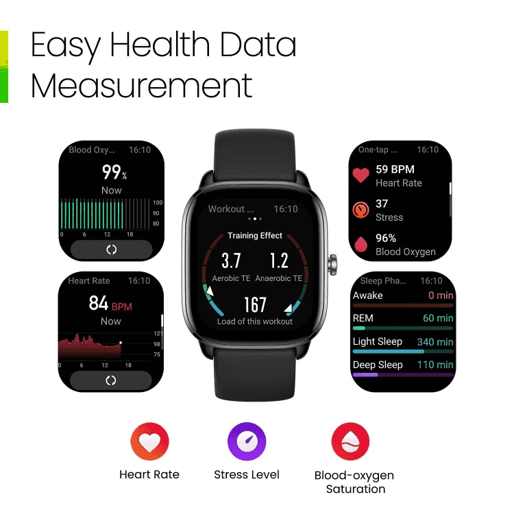Amazfit GTS 4 Mini Smart Watch