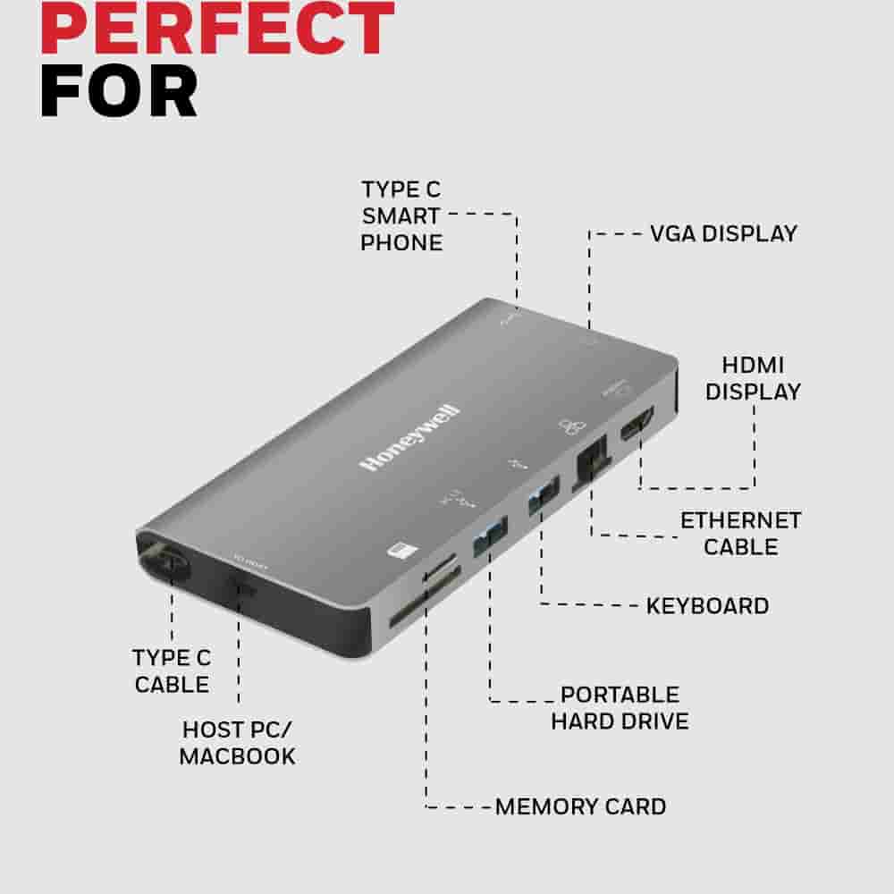 Honeywell Type C Ultra Dock