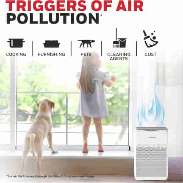 Honeywell Air Touch V2 Purifier