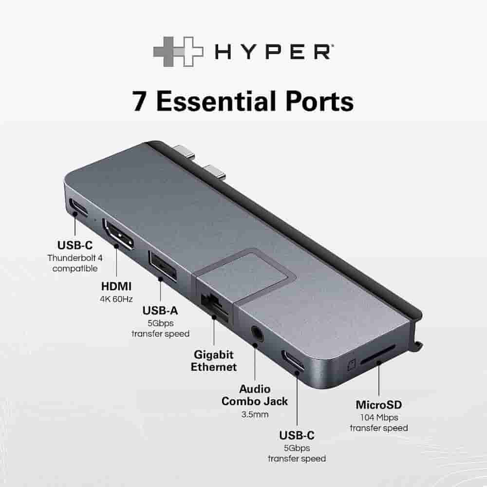 HyperDrive 7-in-2 USB-C Hub for New MacBook Pro 2021