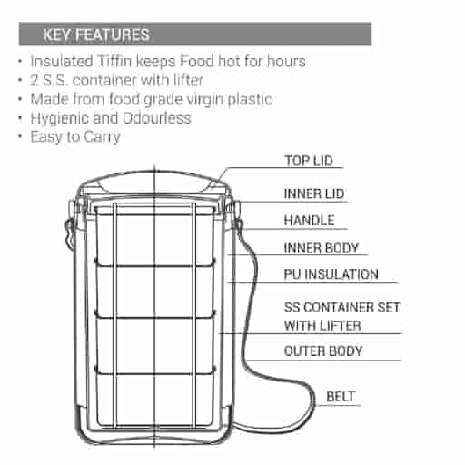 Milton Econa 4 4 Containers Lunch Box (450 ml, Thermoware)