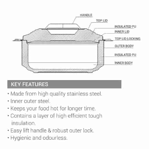Milton Galaxia 7500 Insulated Stainless Steel Casseroles