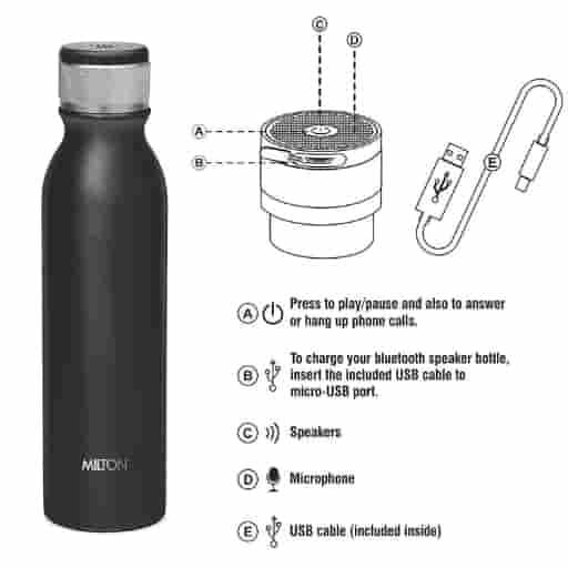Milton Rhythm Bottle 900