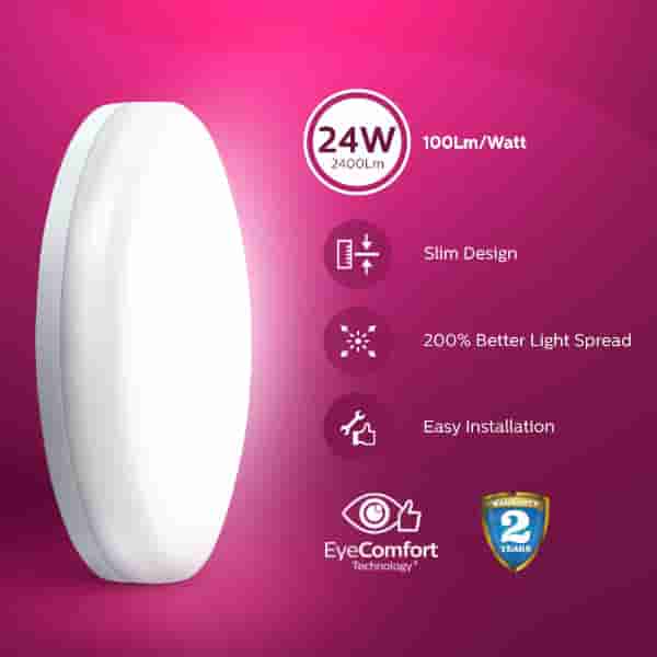 Philips 24W Round Surface Light Full Glow White
