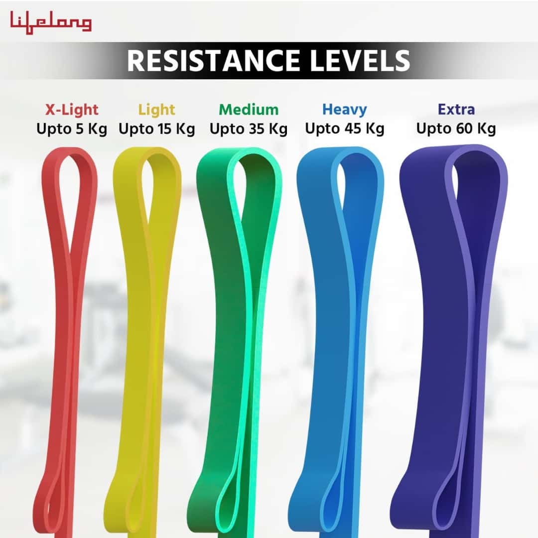 Lifelong Resistance Band -Resistance Bands for Workout Men & Women in bulk from India — Ant Mascot