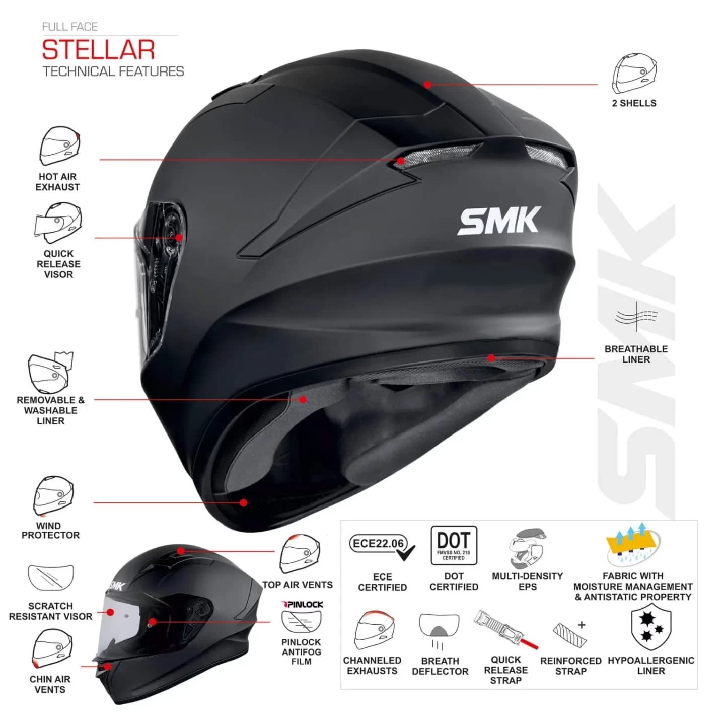 ALL-SMK-HELMETS-1440x1440.jpeg