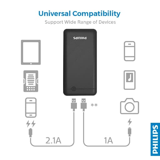 Philips DLP1710 10000 mAh Powerbank