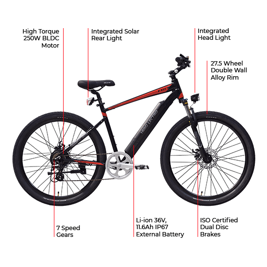 Hero Lectro F6i Electric Cycle (Black)
