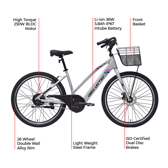 Hero Lectro C4 Plus SS Electric Cycle (Silver)