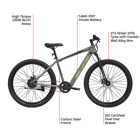 Hero Lectro H5 SS Electric Cycle (Grey)