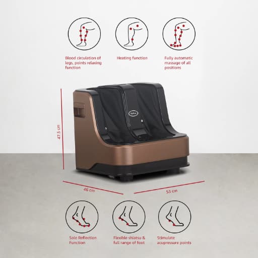 Lifelong Foot Calf And Leg Massager
