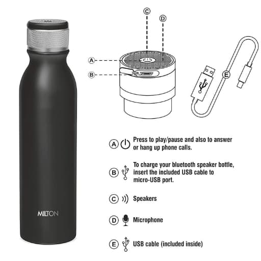 Milton Rhythm Bottle 900