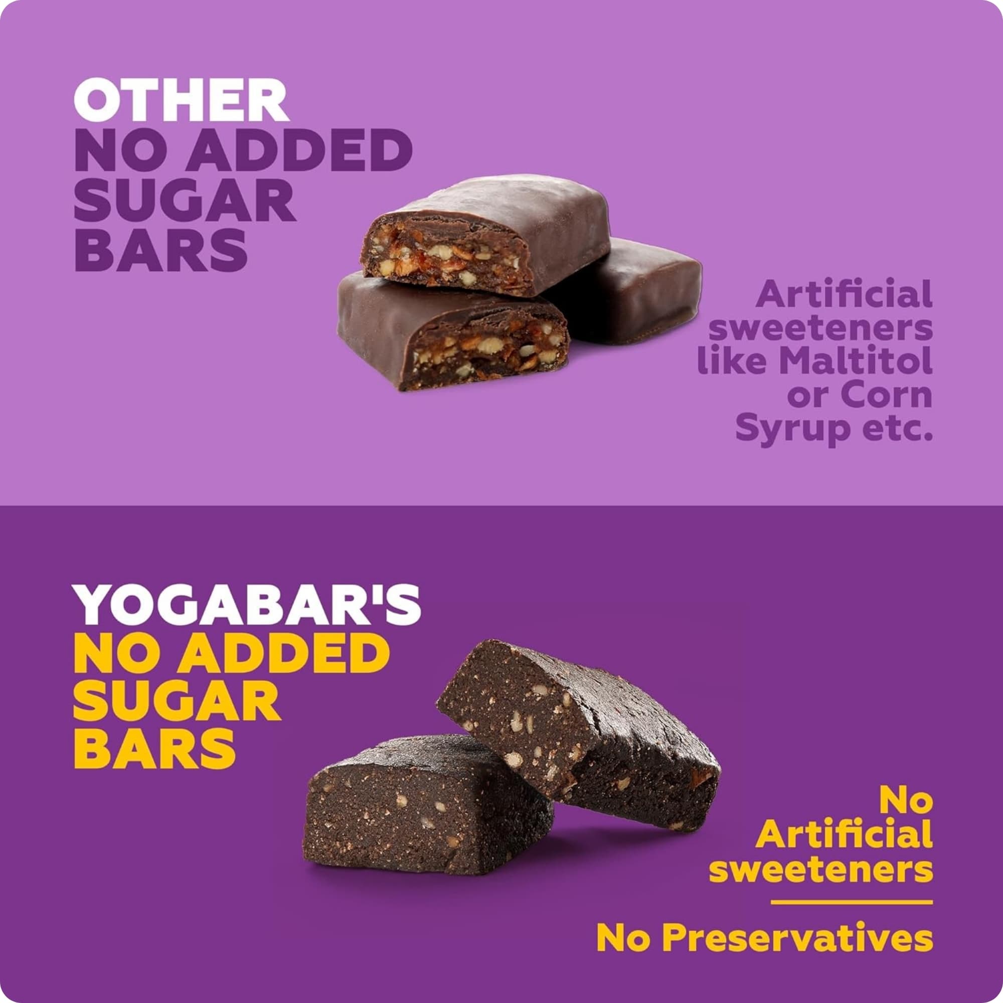 20g Protein Bar Variety Pack No Added Sugar - 420g (Pack of 5)