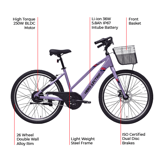 Hero Lectro C4 Plus SS Electric Cycle (Purple)