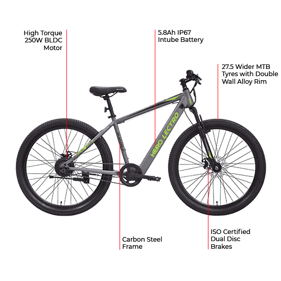 Hero Lectro H5 SS Electric Cycle (Grey)