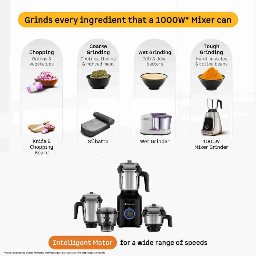 Atomberg Zenova with Chopper Jar(B)