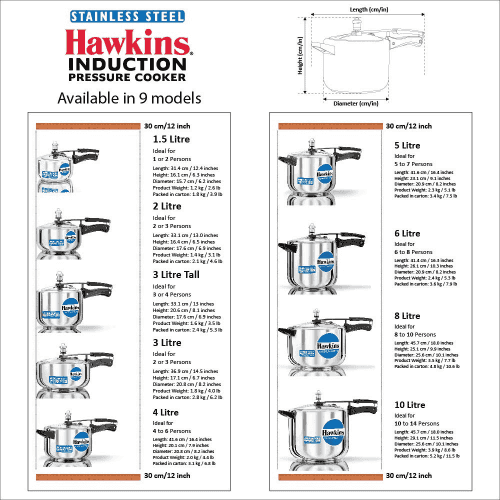 Hawkins Stainless Steel 5 Ltr HSS50