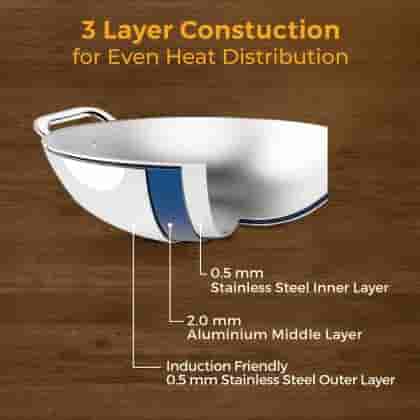 KENT 18021 Tri-Ply Kadai with SS Lid 24cm