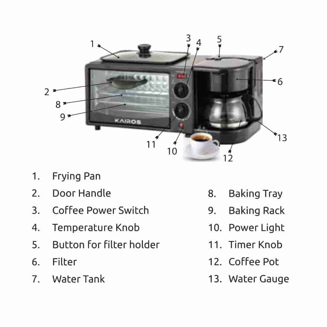 Kairos Morning Mate 3-In-1 Multifunctional Breakfast Maker
